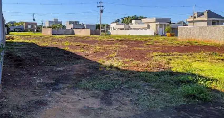 Terreno à venda no condomínio iguaçu – foz do iguaçu