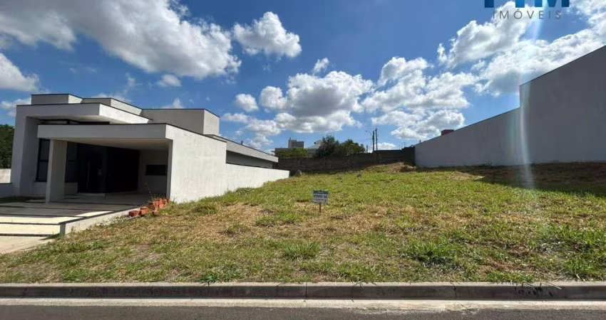 Terreno à Venda no Condomínio Costa das Areias II – Salto/SP!