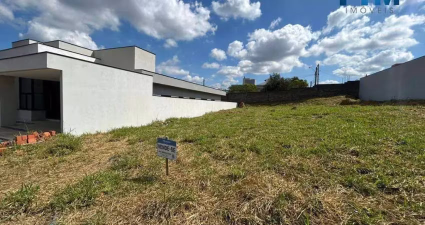 Terreno à venda no condomínio costa das areias ii – salto/sp!