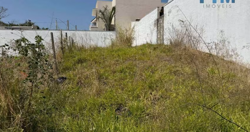 Terreno à venda, 200 m² por R$ 200.000 - Jardim Paulista II - Itu/SP