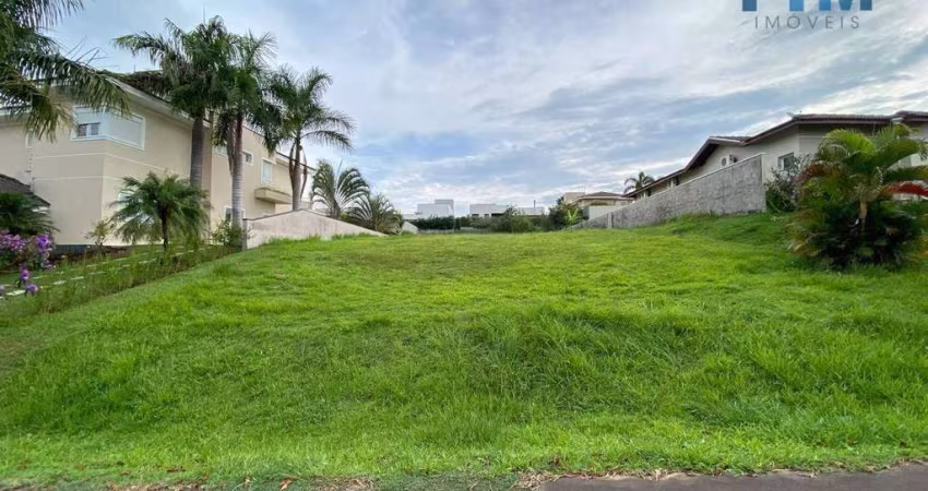 Terreno à venda, 1000 m² por R$ 600.000,00 - Condomínio Xapada Parque Ytu - Itu/SP