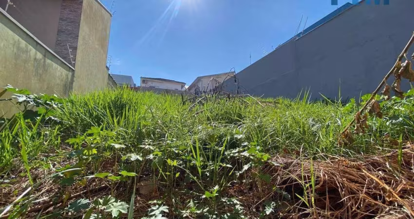 Terreno à venda, 192 m² por R$ 265.000,00 - Jardim Paulista - Itu/SP