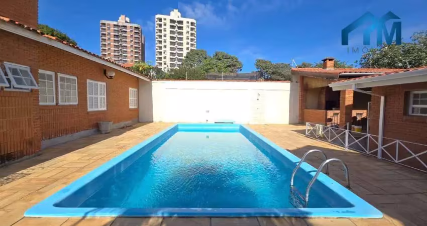 Casa com 4 dormitórios, 386 m² - venda por R$ 1.500.000,00 ou aluguel por R$ 5.000,00/mês - Jardim Faculdade - Itu/SP