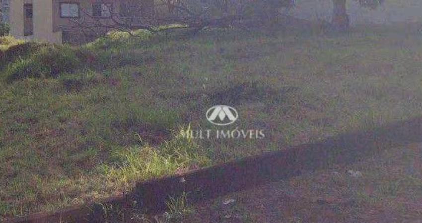 Terreno à venda, 435 m² por R$ 650.000,00 - Jardim Botânico - Ribeirão Preto/SP