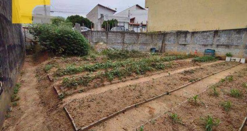 Terreno à venda, 181 m² - Parque São Francisco - Itatiba/SP