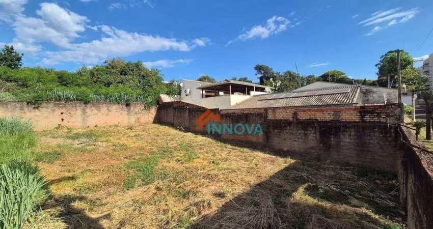 Terreno à venda, 288 m² por R$ 280.000 - Parque Santa Cecília - Piracicaba/SP