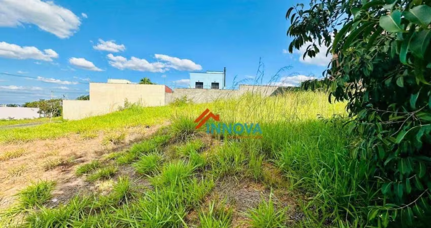 Terreno à venda, 250 m² por R$ 145.000,00 - Residencial Alto da Boa Vista - Piracicaba/SP