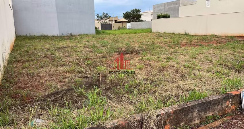Terreno à venda Recanto das Primaveras Boituva/SP