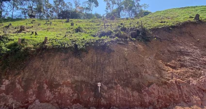 TERRENO À VENDA, 641 M² POR R$ 200.000,00 - ERMITAGE - TERESÓPOLIS/RJ