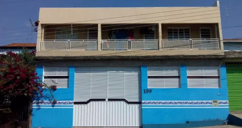 Barracão / Galpão / Depósito para alugar na Avenida Silas Pires de Oliveira, 100, Jardim Maria Amélia, Jacareí