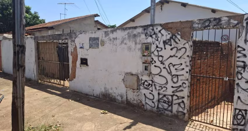 LOTE SETOR PEDRO LUDOVICO RUA 1005  Lote à Venda, 442.03 por R$ 900.000 no setor Setor Pedro Ludovico  TA23937