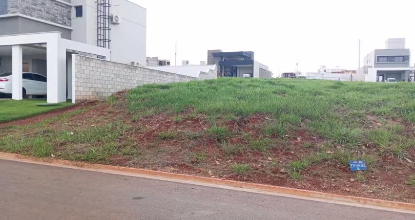 Lote no Jardins Parma  Área / Terreno à Venda, 264.99 por R$ 265.000 no setor Jardins Parma AD24554