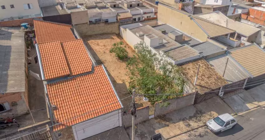 Terreno à venda, 250 m² por R$ 230.000 - Parque São Bento - Sorocaba/SP
