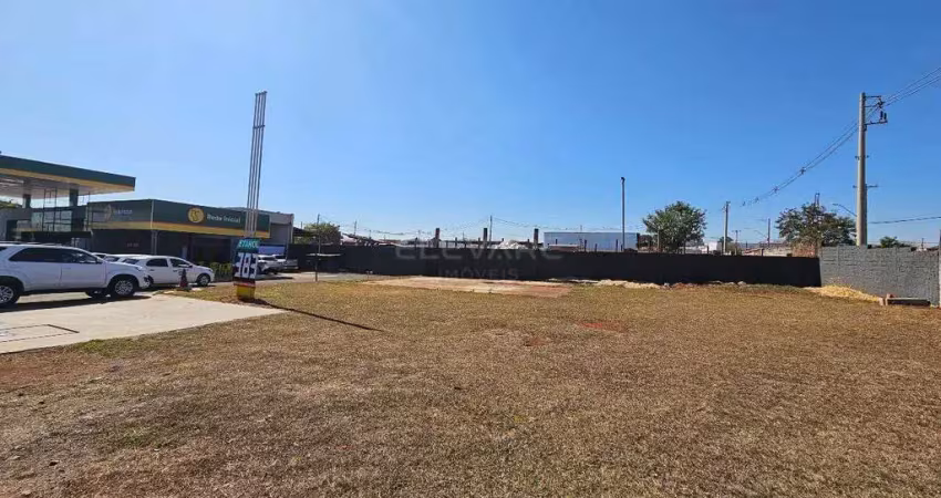 Terreno comercial para alugar na Avenida Brasil, Jardim Salgado Filho, Ribeirão Preto