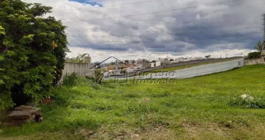 Terreno à venda na Alameda Esmeralda, Condomínio Residencial Mirante do Vale, Jacareí