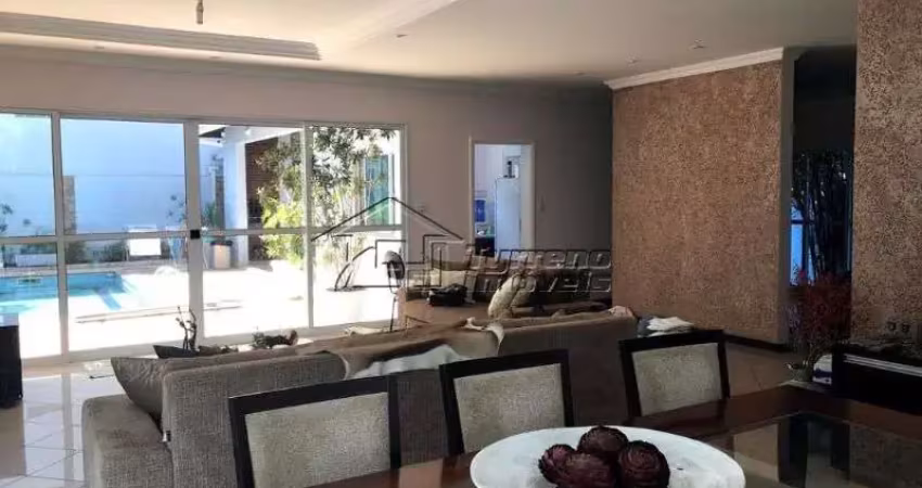 Casa em condomínio fechado com 4 quartos à venda na Rua Octávio Martins, Cidade Nova Jacareí, Jacareí