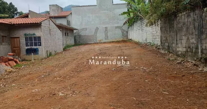 Terreno à venda no Sertão da Quina, Ubatuba 
