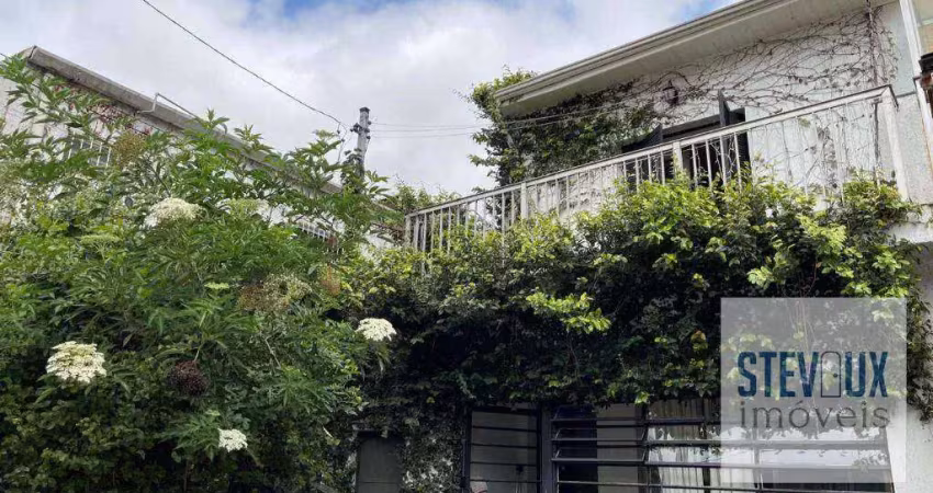 Casa em condomínio fechado com 2 quartos para alugar na Rua Gaivota, Moema, São Paulo