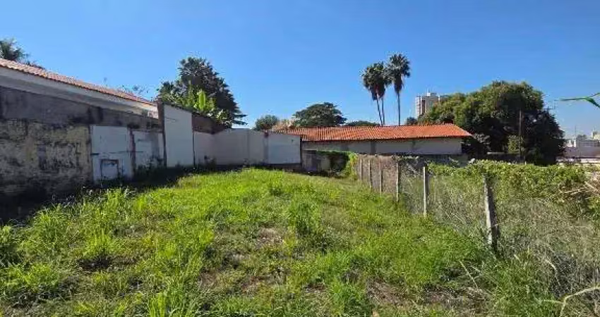 Terreno à venda na Vila Mendonça, Araçatuba 