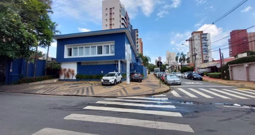 Sala comercial para alugar na Rua Doutor Emílio Ribas, 0001, Cambuí, Campinas