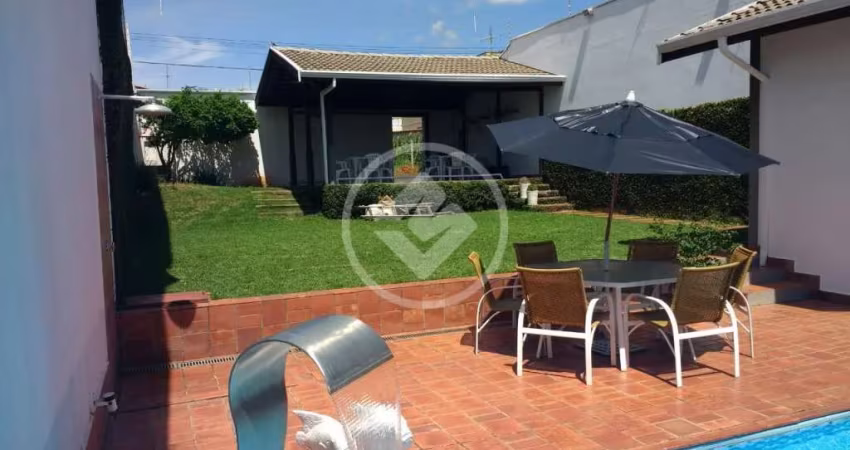 Area de Lazer (Parque dos Lagos Jaguariúna) para uso residencial ou investimento codigo: 79465
