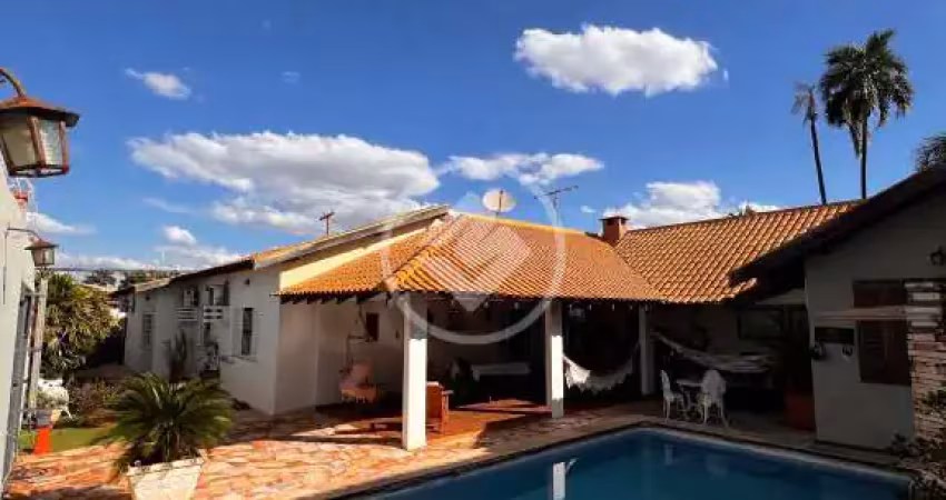 Casa com 4 quartos à venda na Giocondo, 415, Monte Carlo, Campo Grande