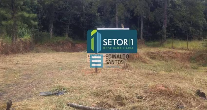 Terreno à venda, 683 m² por r$ 600.000,00 - recanto da mata - juiz de fora/mg