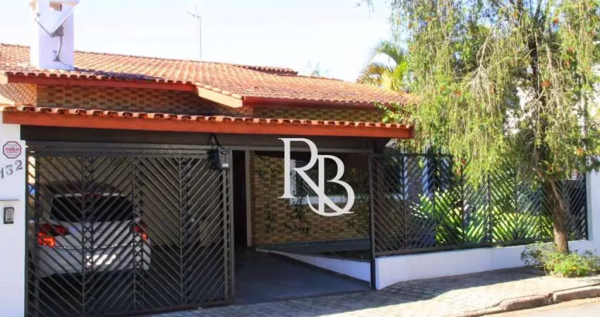 Casa com 3 quartos à venda na Rua Pindorama, Jardim Tapajós, Atibaia