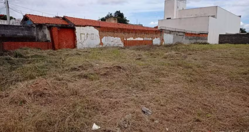 Terreno à venda na Ponte de São João, Jundiaí 