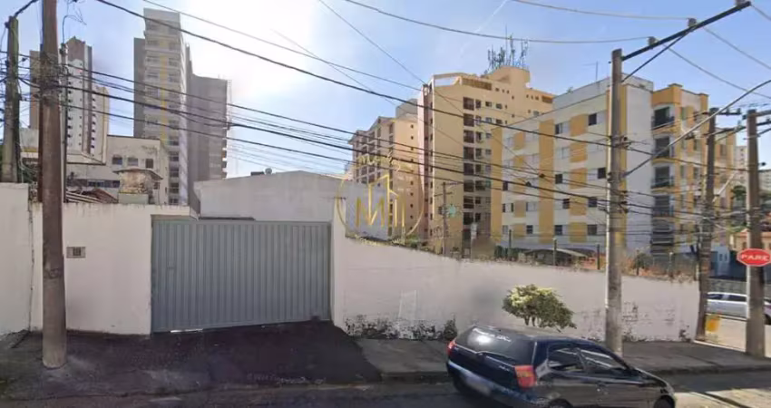 Terreno à venda na Rua Antônio Bastos, Vila Bastos, Santo André