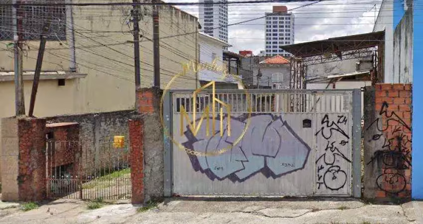 Terreno à venda na Rua João Caetano, Mooca, São Paulo