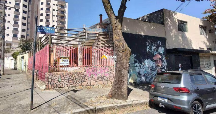 Terreno à venda, Barreiro - Belo Horizonte/MG