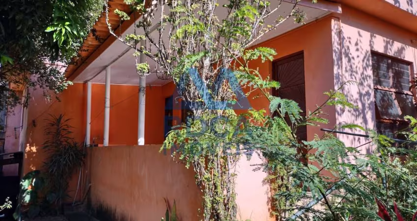 Casa Jardim Brasilândia - Sorocaba/SP