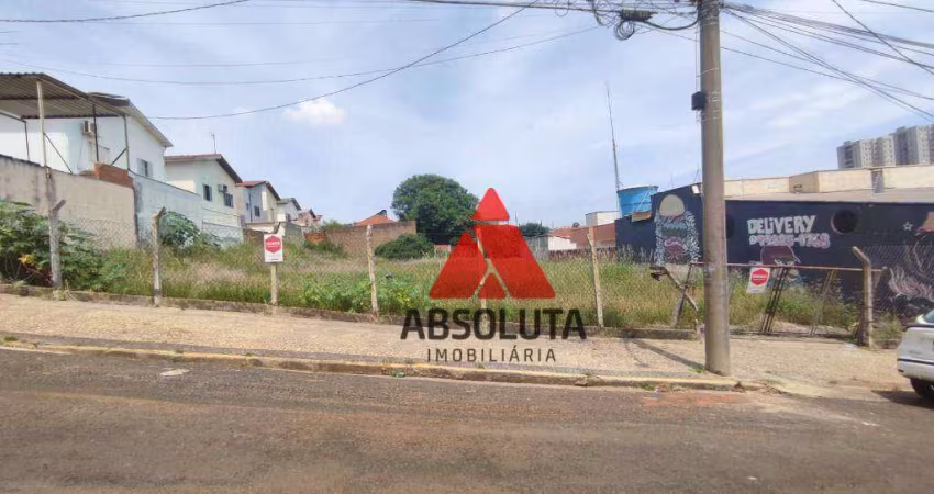 Terreno à venda, 444 m² por R$ 390.000,00 - Vila Rehder - Americana/SP