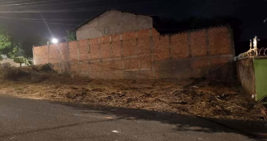 Lote em Uberlândia