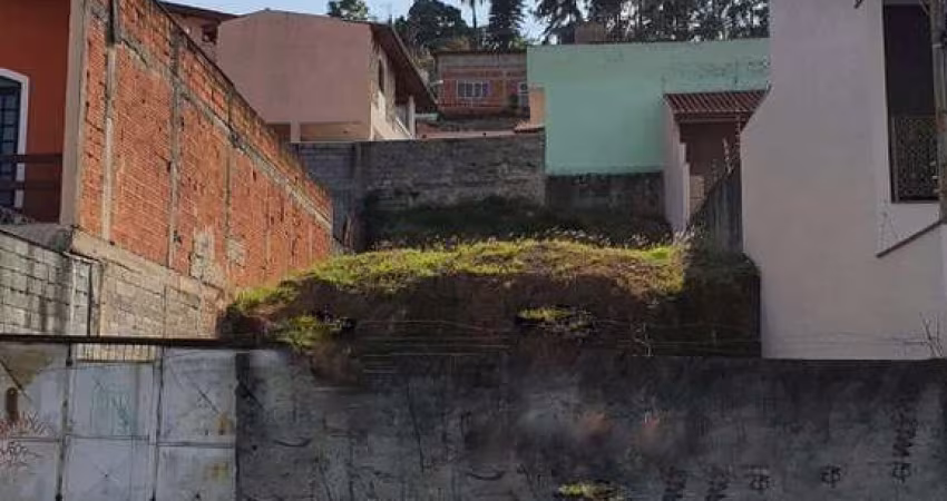 TERRENO 280 MTS A VENDA JUNDIAÍ -SP