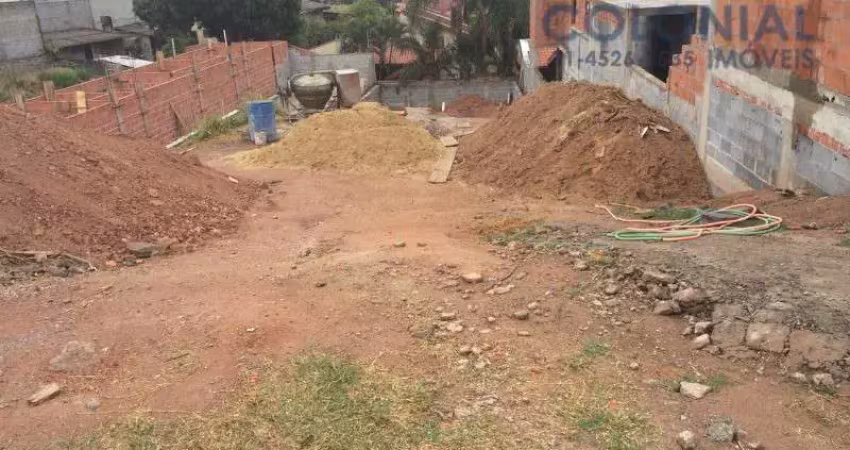 Terreno à venda no Jardim Celeste, Jundiaí 