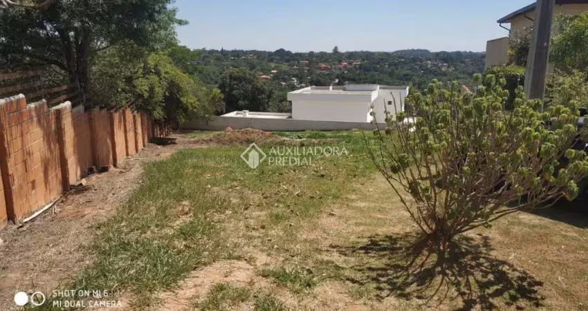 Terreno em condomínio fechado à venda na Dr. Celso Charuri, Km 2,3, 1, Village Araçoiaba, Araçoiaba da Serra
