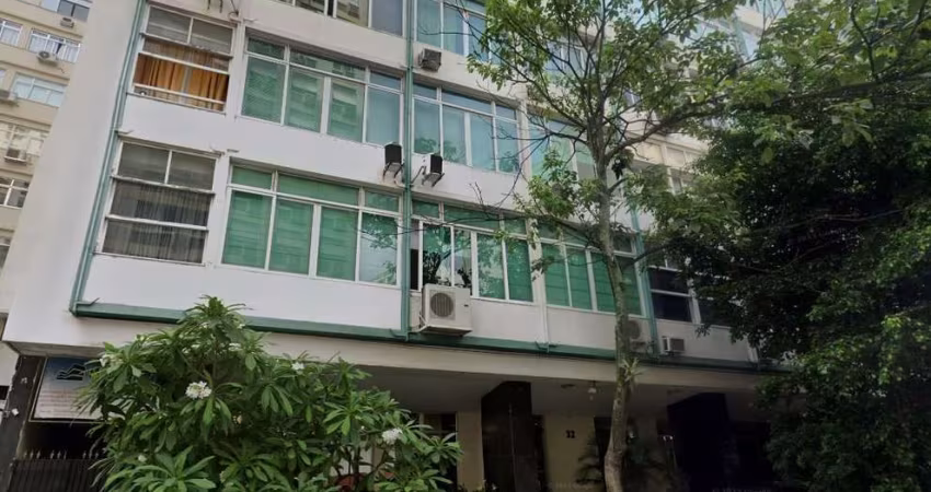 Apartamento à venda, 110 m² por R$ 1.300.000,00 - Copacabana - Rio de Janeiro/RJ