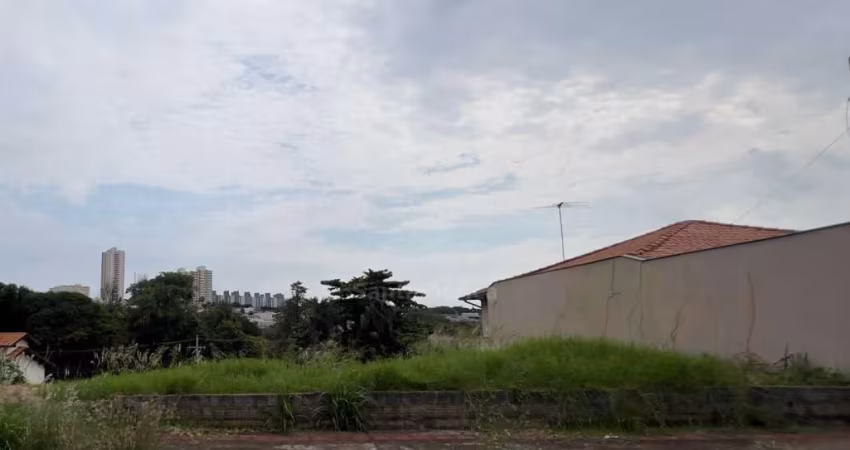 Terreno à Venda no Jardim Campo Belo, Região Oeste de Londrina