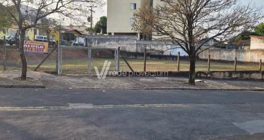 Terreno comercial para alugar na Rua Mogi Mirim, s/n°, Jardim Novo Campos Elíseos, Campinas