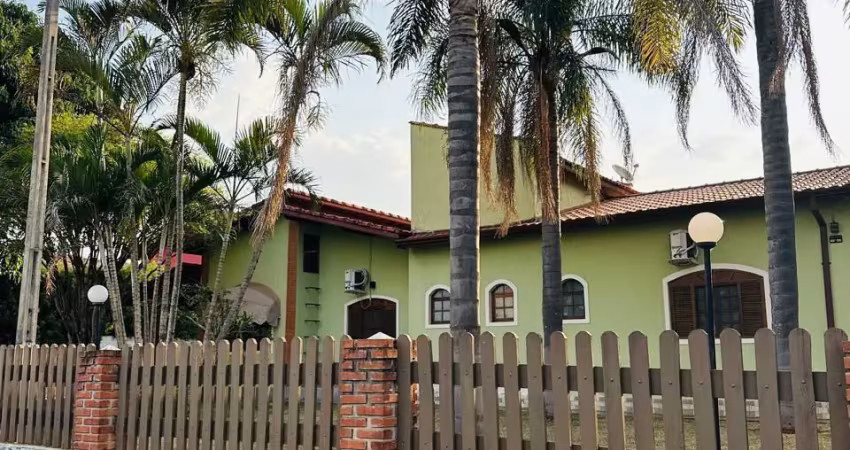 Casa terrea totalmente mobiliada 3 suites  e piscina  no Ninho Verde 2 Pardinho SP