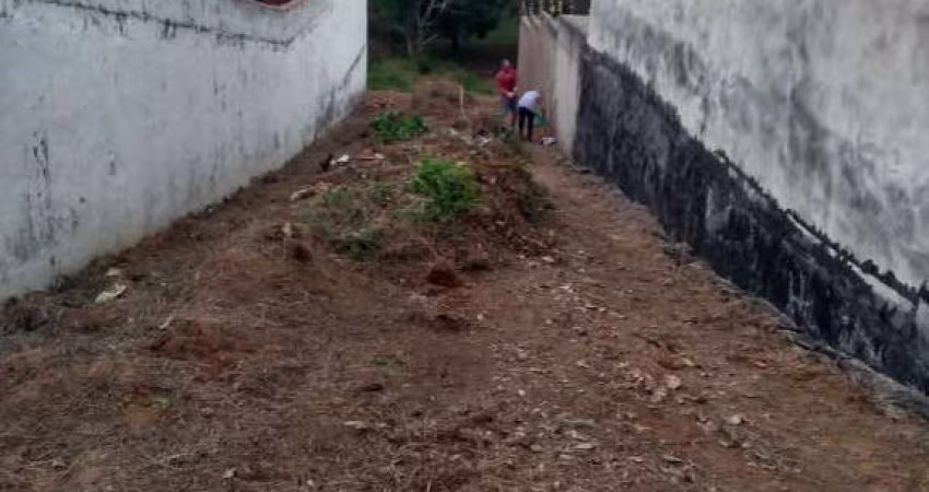 Terreno à venda na JUVENAL CELESTINO DA COSTA, Jardim Morumbi, Sorocaba