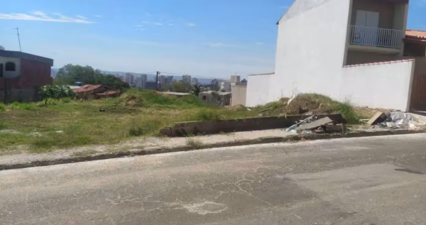 Terreno à venda na 5 de outubro, Vila Barão, Sorocaba