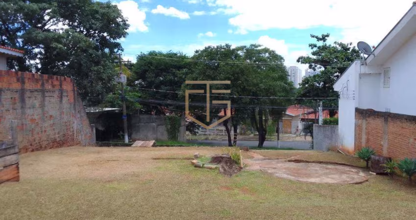 Terreno à venda em Campinas, Chácara da Barra, com 356 m²