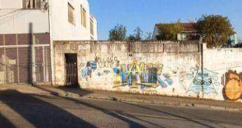 Terreno à Venda – Centro de Barueri  SP– Confira!