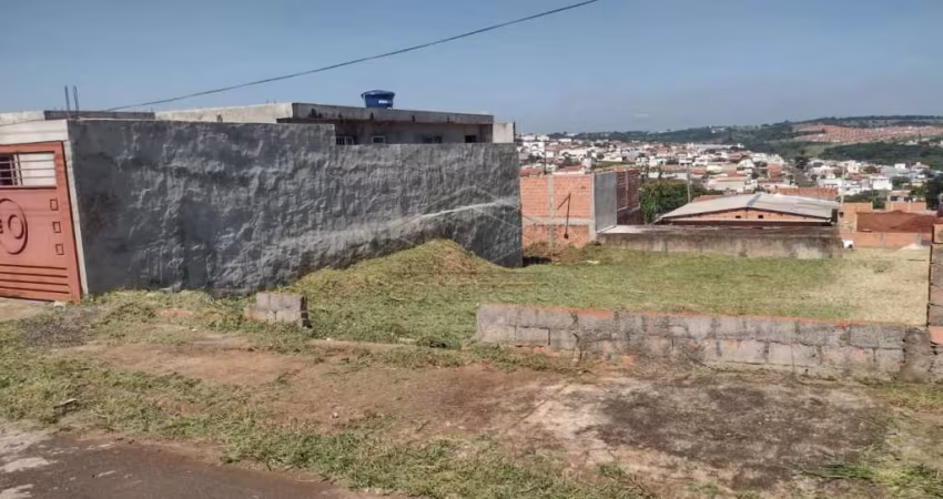 Terreno Padrão em Botucatu