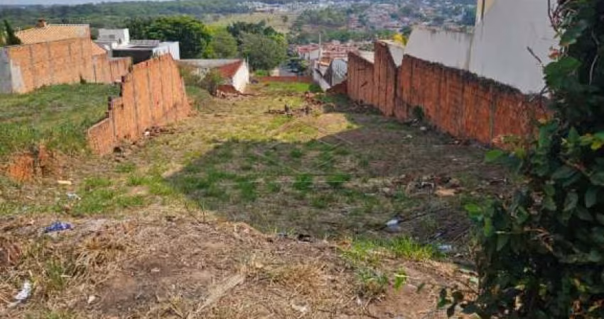 TERRENO - JARDIM EUROPA