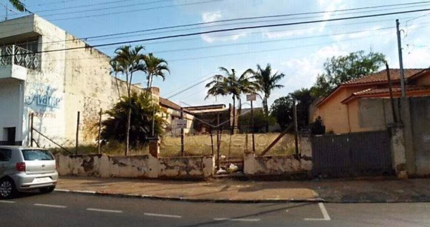 Terreno Área em Jaú