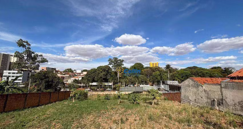 Terreno à venda, 450 m² por r$ 360.000,00 - santa maria - uberaba/mg